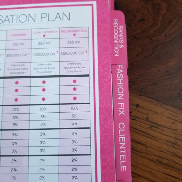 Paparazzi party planner ( NOT used or wrote in) - Picture 8 of 16